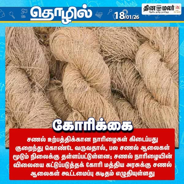 கோரிக்கை 