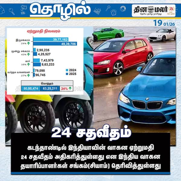 24 சதவீதம் 