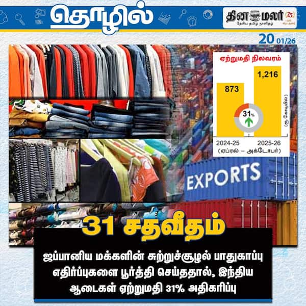 31 சதவீதம் 