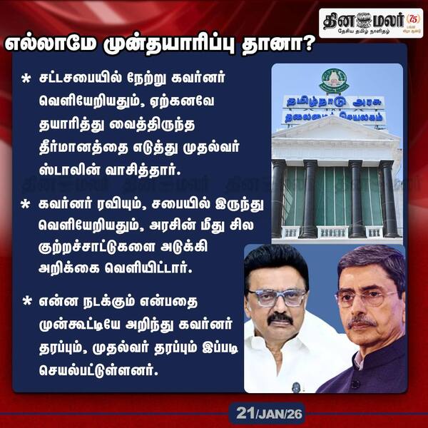 எல்லாமே முன்தயாரிப்பு தானா? 