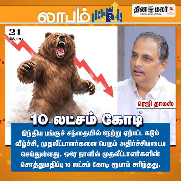 10 லட்சம் கோடி ரூபாய் இழப்பு 