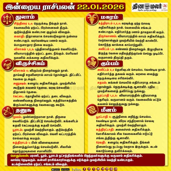 இன்றைய ராசிபலன் (22-01-2026 ) 