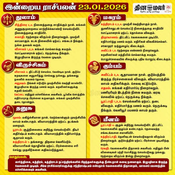 இன்றைய ராசிபலன் (23-01-2026 ) 