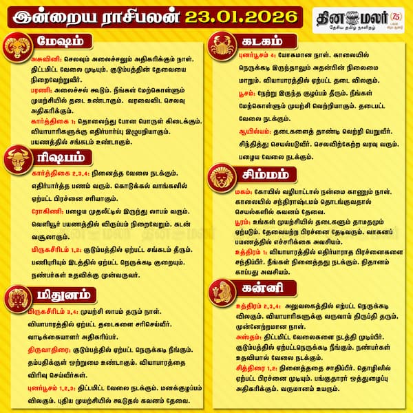 இன்றைய ராசிபலன் (23-01-2026 ) 