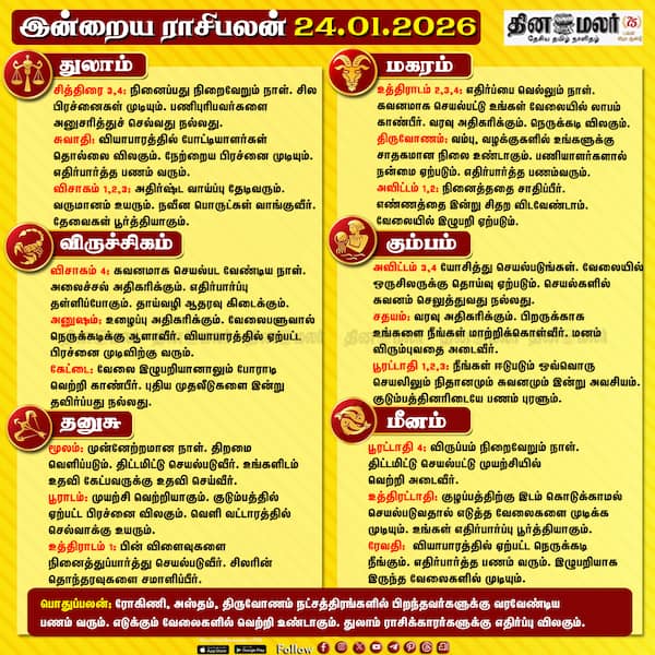 இன்றைய ராசிபலன் (24-01-2026 ) 