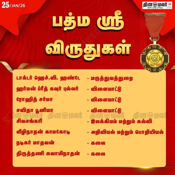 பத்ம ஸ்ரீ விருதுகள் 