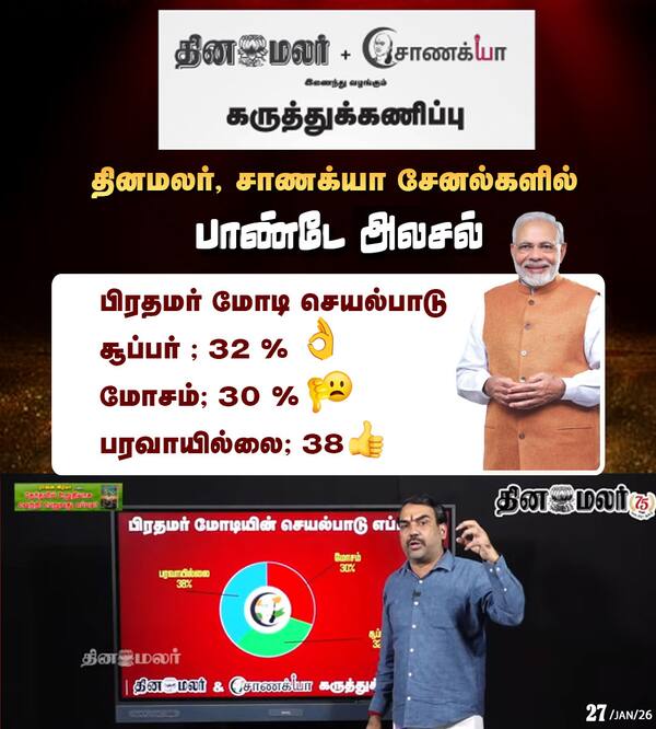 தேர்தல் கருத்துக்கணிப்பு @RangarajPandeyR @ChanakyaaTv X @dinamalarweb 