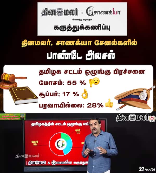  தேர்தல் கருத்துக்கணிப்பு 