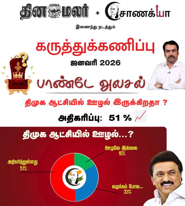 தேர்தல் கருத்துக்கணிப்பு 