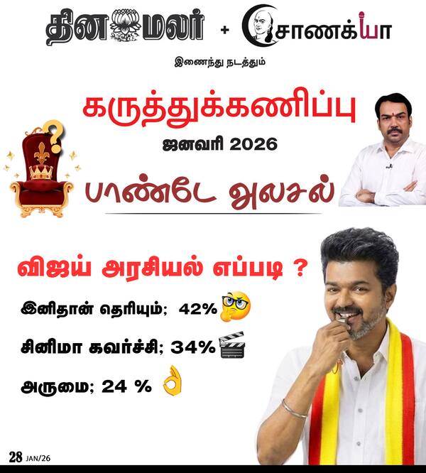 விஜய் அரசியல் எப்படி ? 