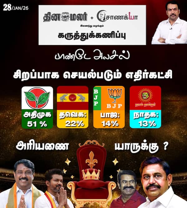 சிறப்பாக செயல்படும் எதிர்கட்சி 