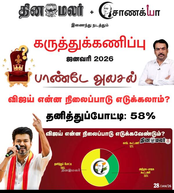 விஜய் என்ன நிலைப்பாடு எடுக்கலாம்? 