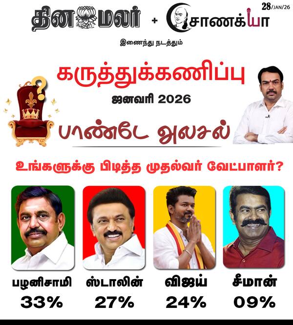 உங்களுக்கு பிடித்த முதல்வர் வேட்பாளர்? 