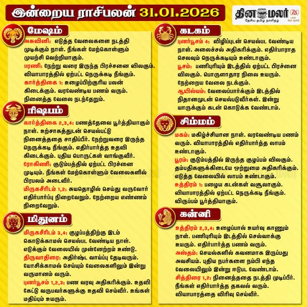 இன்றைய ராசிபலன் (31-01-2026 ) 