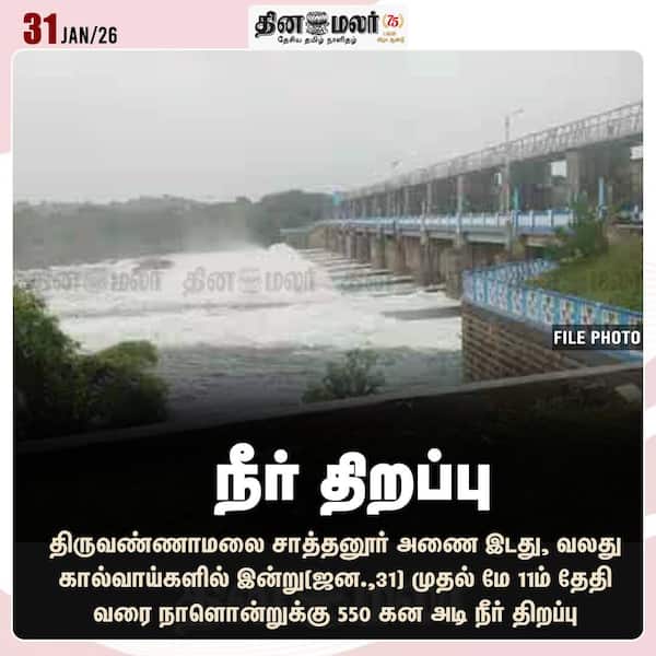 நீர் திறப்பு 