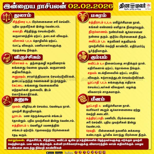இன்றைய ராசிபலன் (02-02-2026)