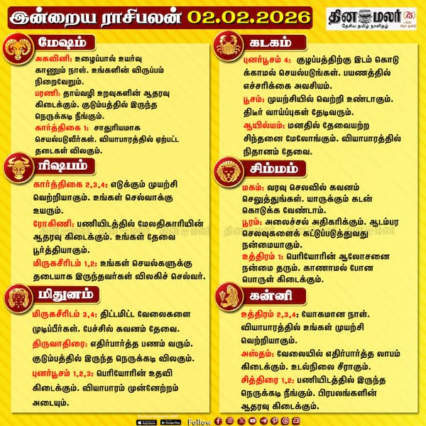 இன்றைய ராசிபலன் (02-02-2026)