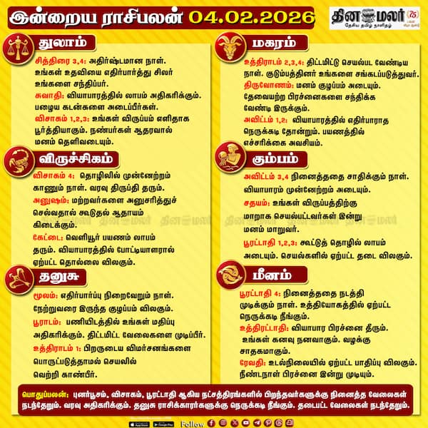 இன்றைய ராசிபலன் (04-02-2026) 