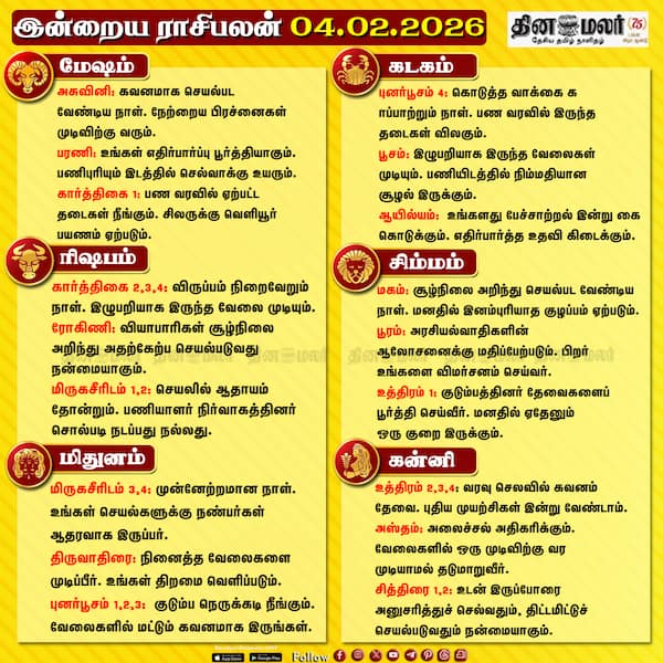 இன்றைய ராசிபலன் (04-02-2026) 