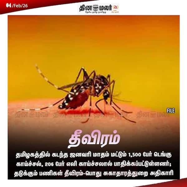 தீவிரம்