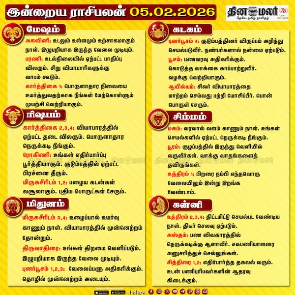 இன்றைய ராசிபலன் (05-02-2026) 