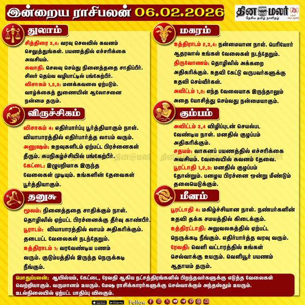 இன்றைய ராசிபலன் (06-02-2026) 