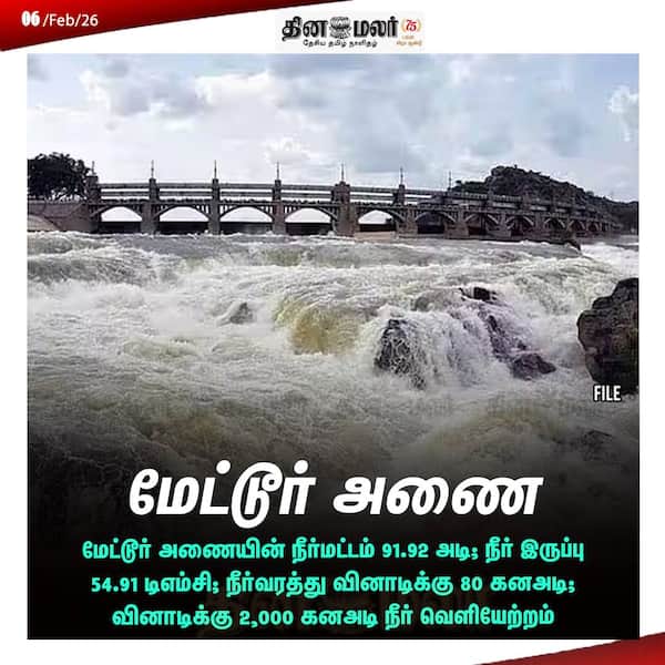 மேட்டூர் அணை 