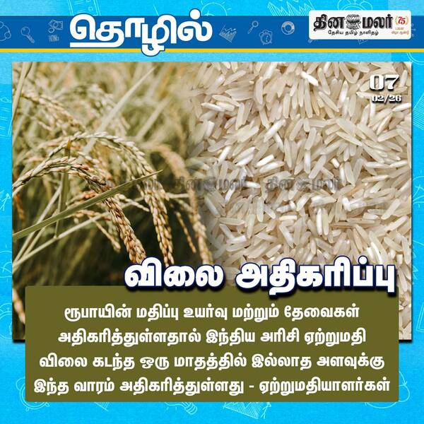 விலை அதிகரிப்பு