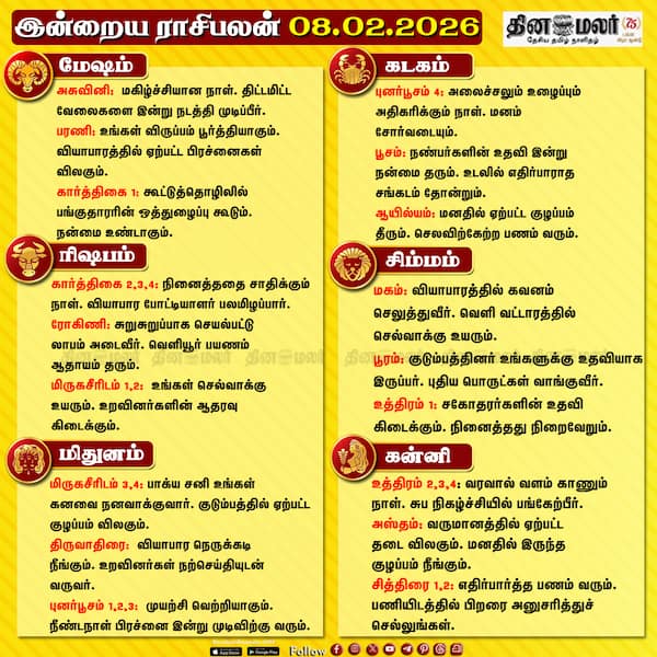இன்றைய ராசிபலன் (08-02-2026) 