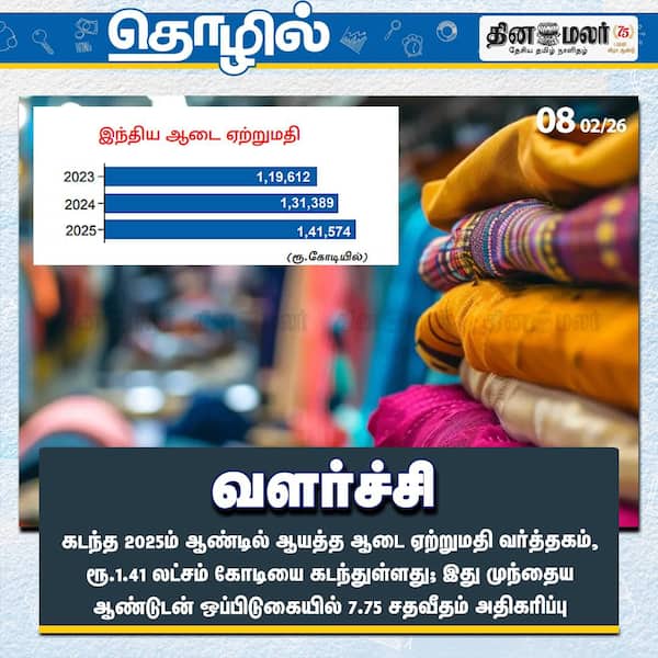 வளர்ச்சி 