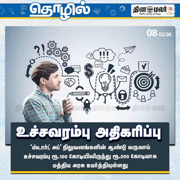 உச்சவரம்பு அதிகரிப்பு 