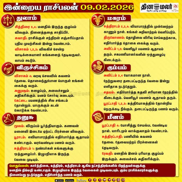 இன்றைய ராசிபலன் (09-02-2026) 