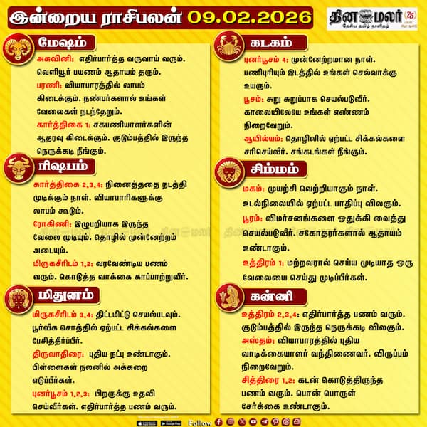 இன்றைய ராசிபலன் (09-02-2026) 