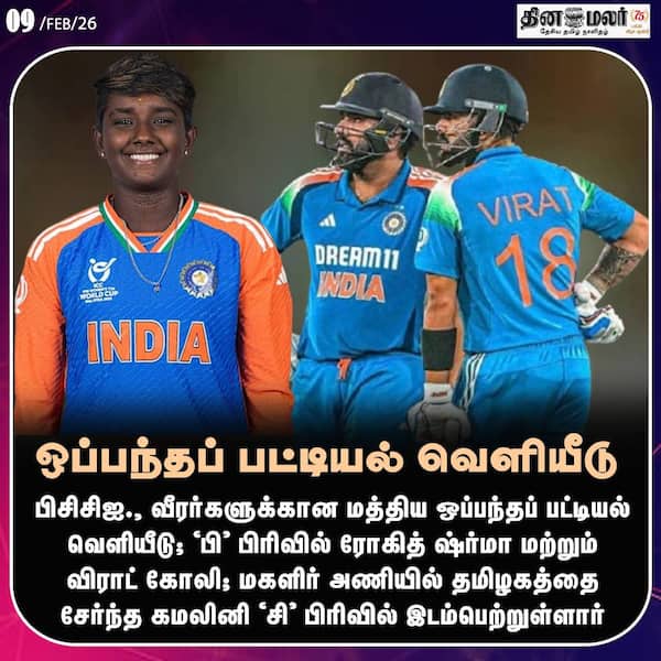 ஒப்பந்தப் பட்டியல் வெளியீடு 