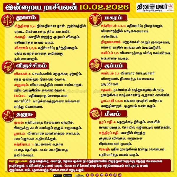 இன்றைய ராசிபலன் (10-02-2026 ) 