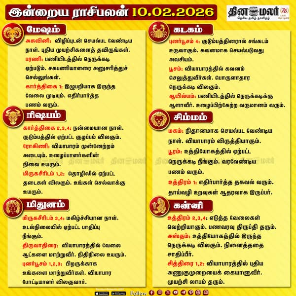 இன்றைய ராசிபலன் (10-02-2026 ) 