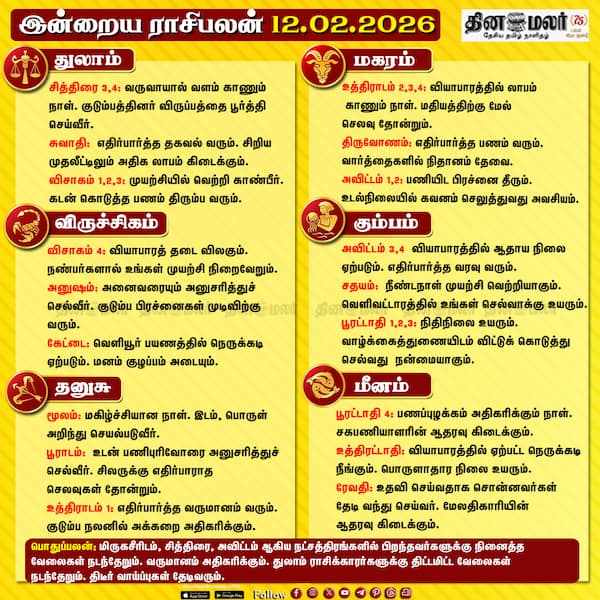 இன்றைய ராசிபலன் (12-02-2026)