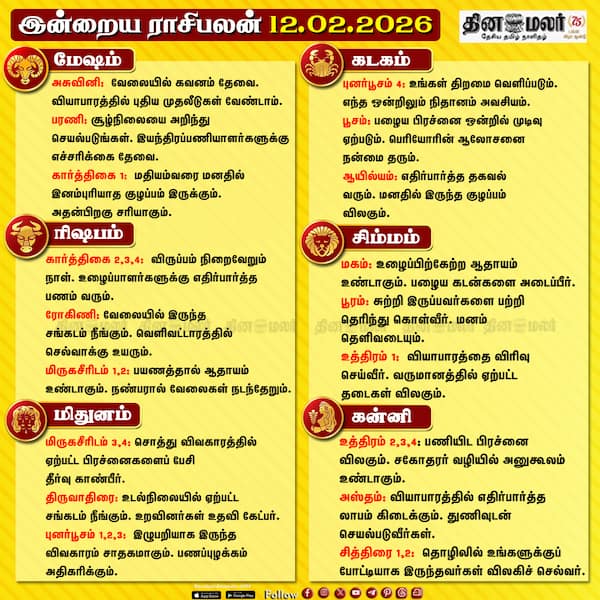 இன்றைய ராசிபலன் (12-02-2026)