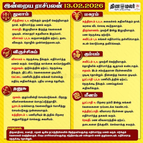 இன்றைய ராசிபலன் (13-02-2026)