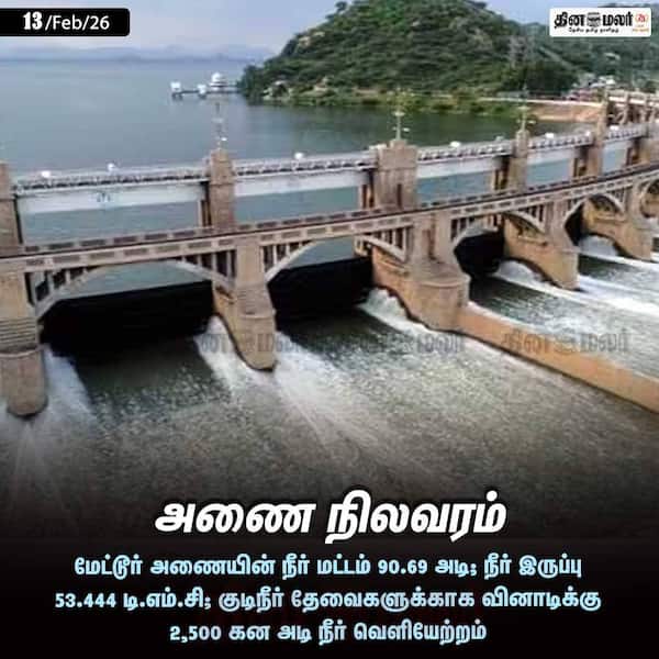 அணை நிலவரம் 