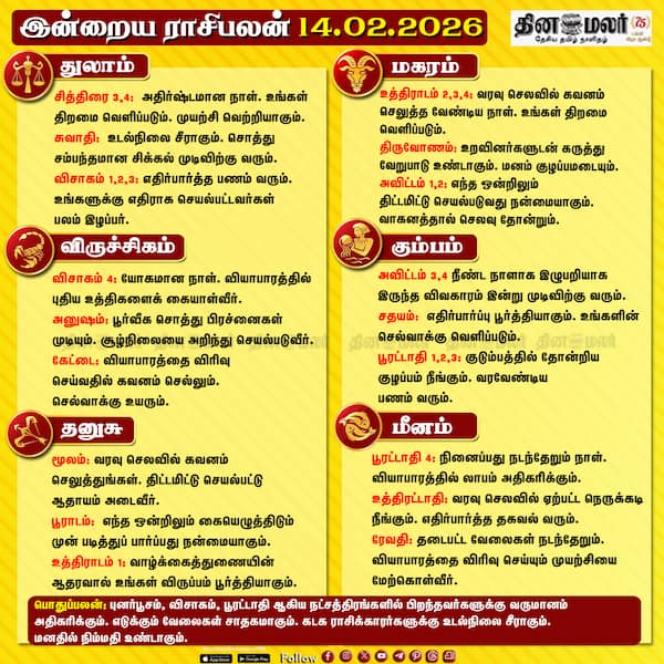 இன்றைய ராசிபலன் (14-02-2026)