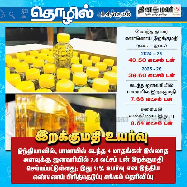 இறக்குமதி உயர்வு 