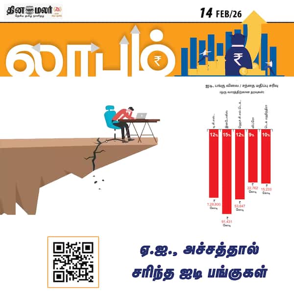 ஏ.ஐ. அச்சத்தால் சரிந்த ஐடி பங்குகள் 