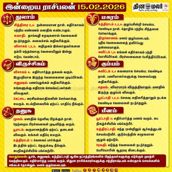 இன்றைய ராசிபலன் (15-02-2026)