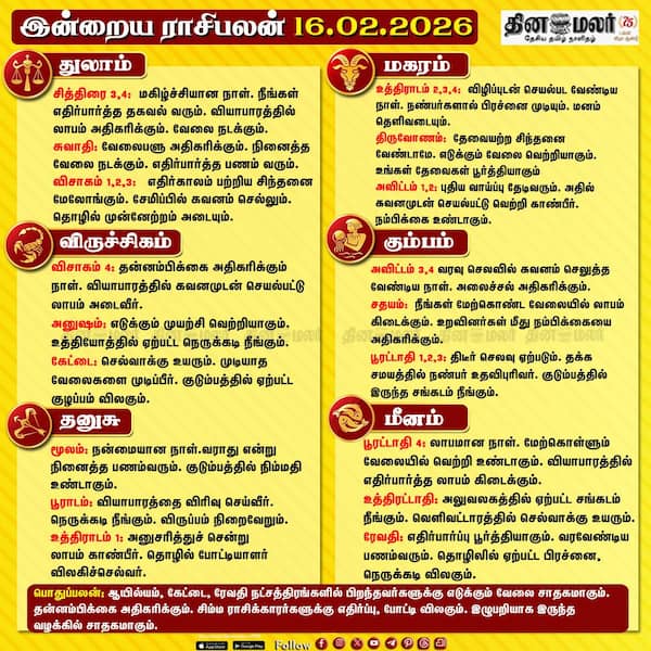 இன்றைய ராசிபலன் (16-02-2026)