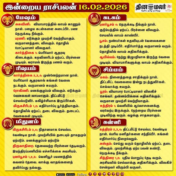 இன்றைய ராசிபலன் (16-02-2026)
