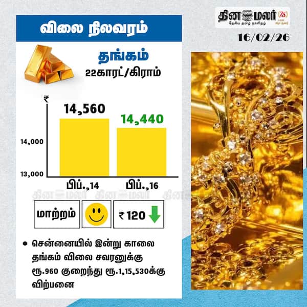 விலை நிலவரம் 