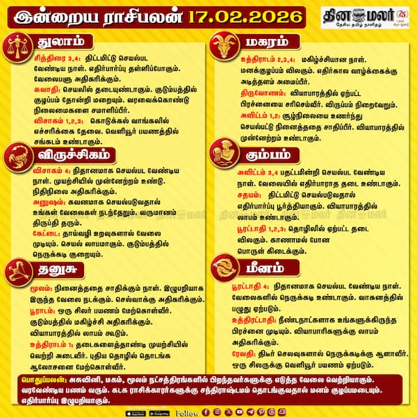 இன்றைய ராசிபலன் (17-02-2026)