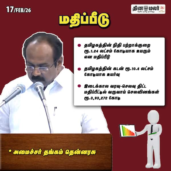 மதிப்பீடு 