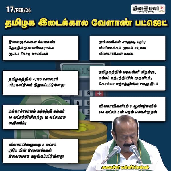 தமிழக இடைக்கால வேளாண் பட்ஜெட் 
